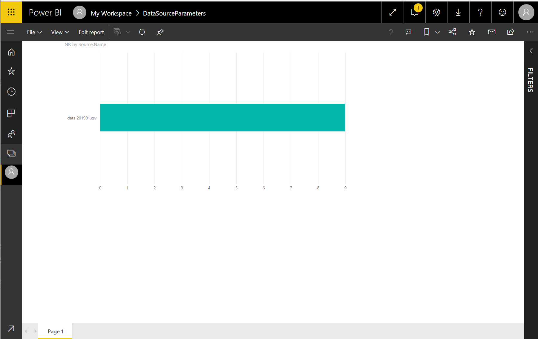 Development vs Production (Data Source Filtering) - schalken.net